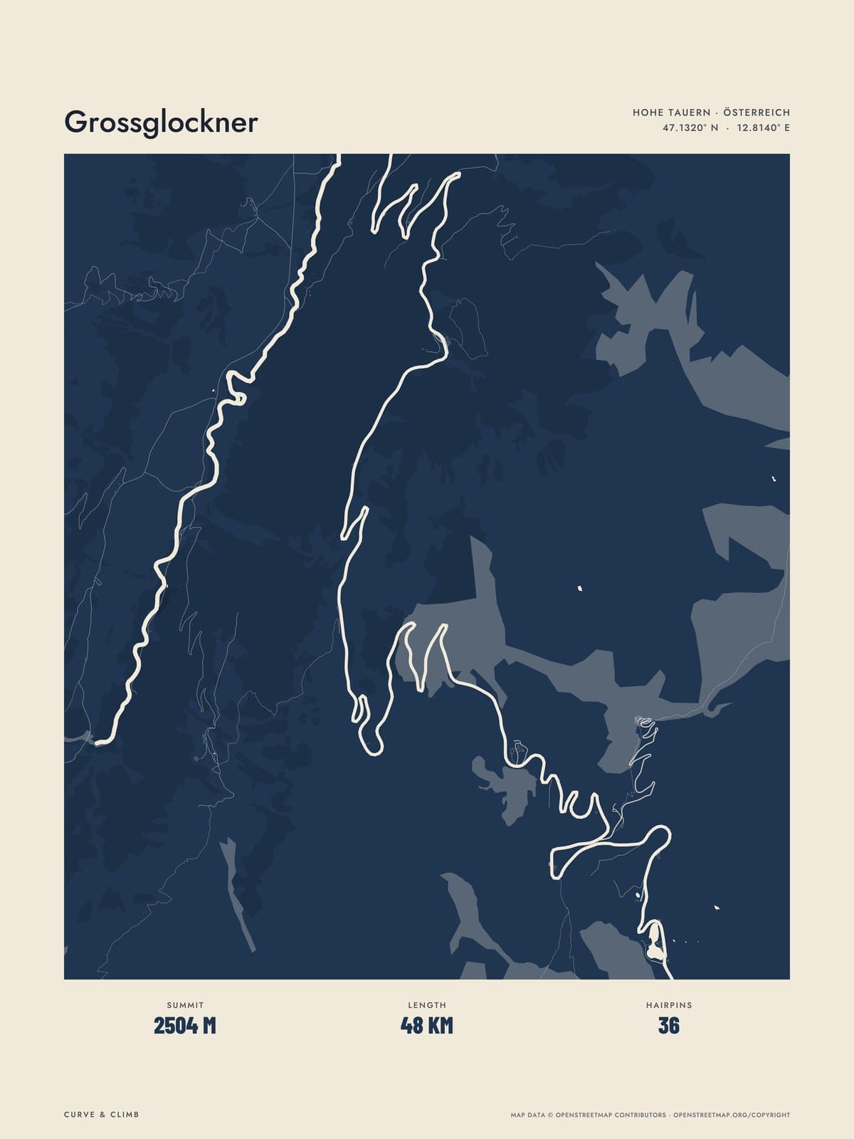 GROSSGLOCKNER print