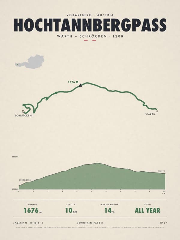 HOCHTANNBERGPASS print