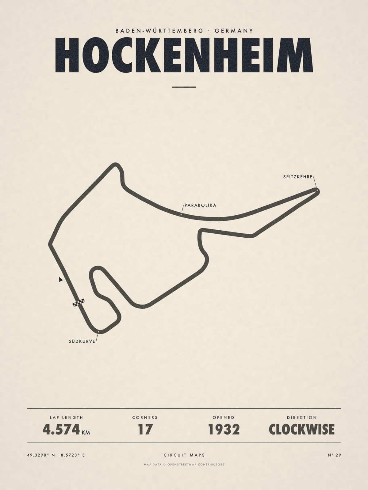 HOCKENHEIM print