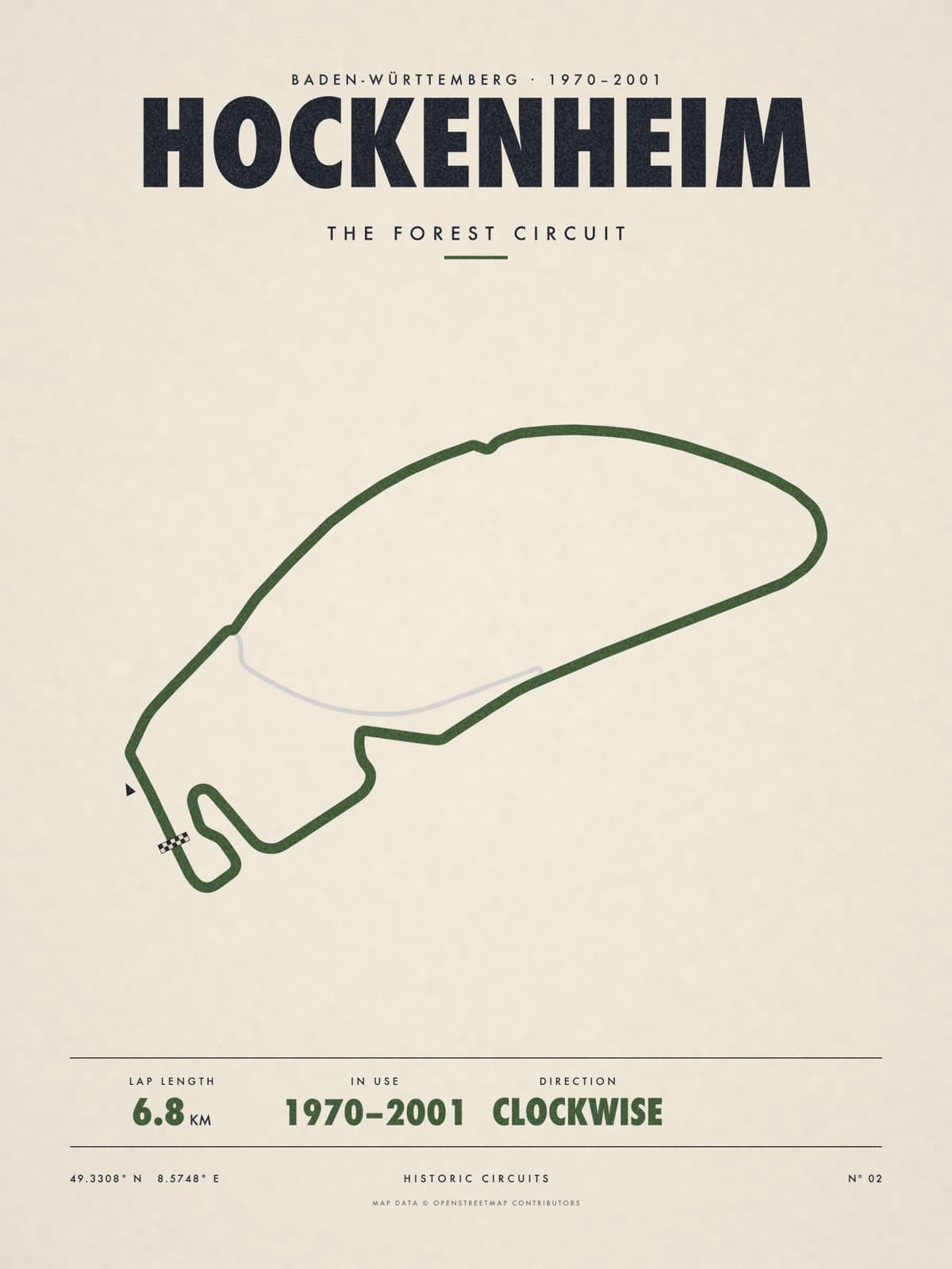 HOCKENHEIM print