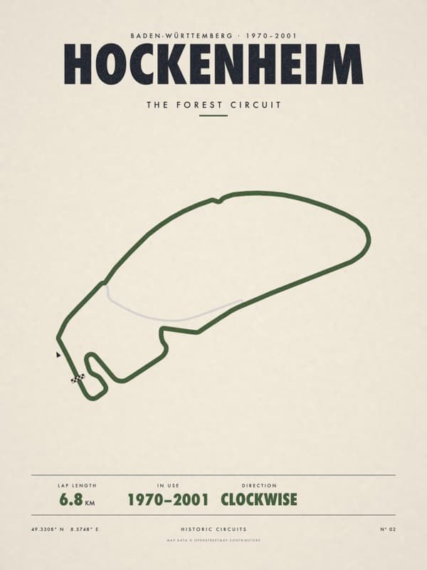 HOCKENHEIM print