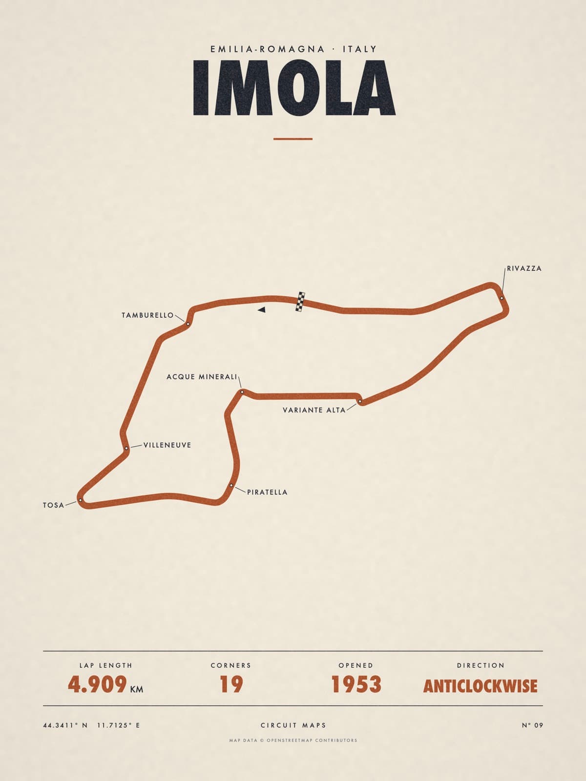 IMOLA print