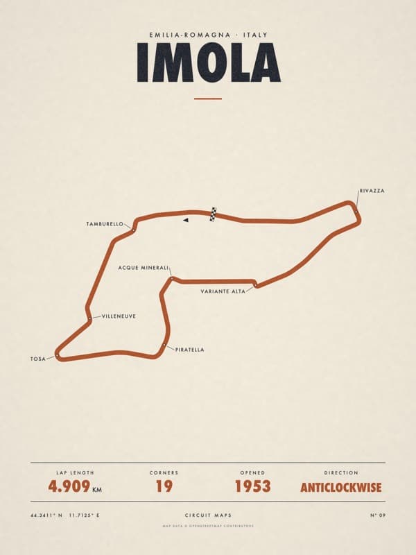 IMOLA print