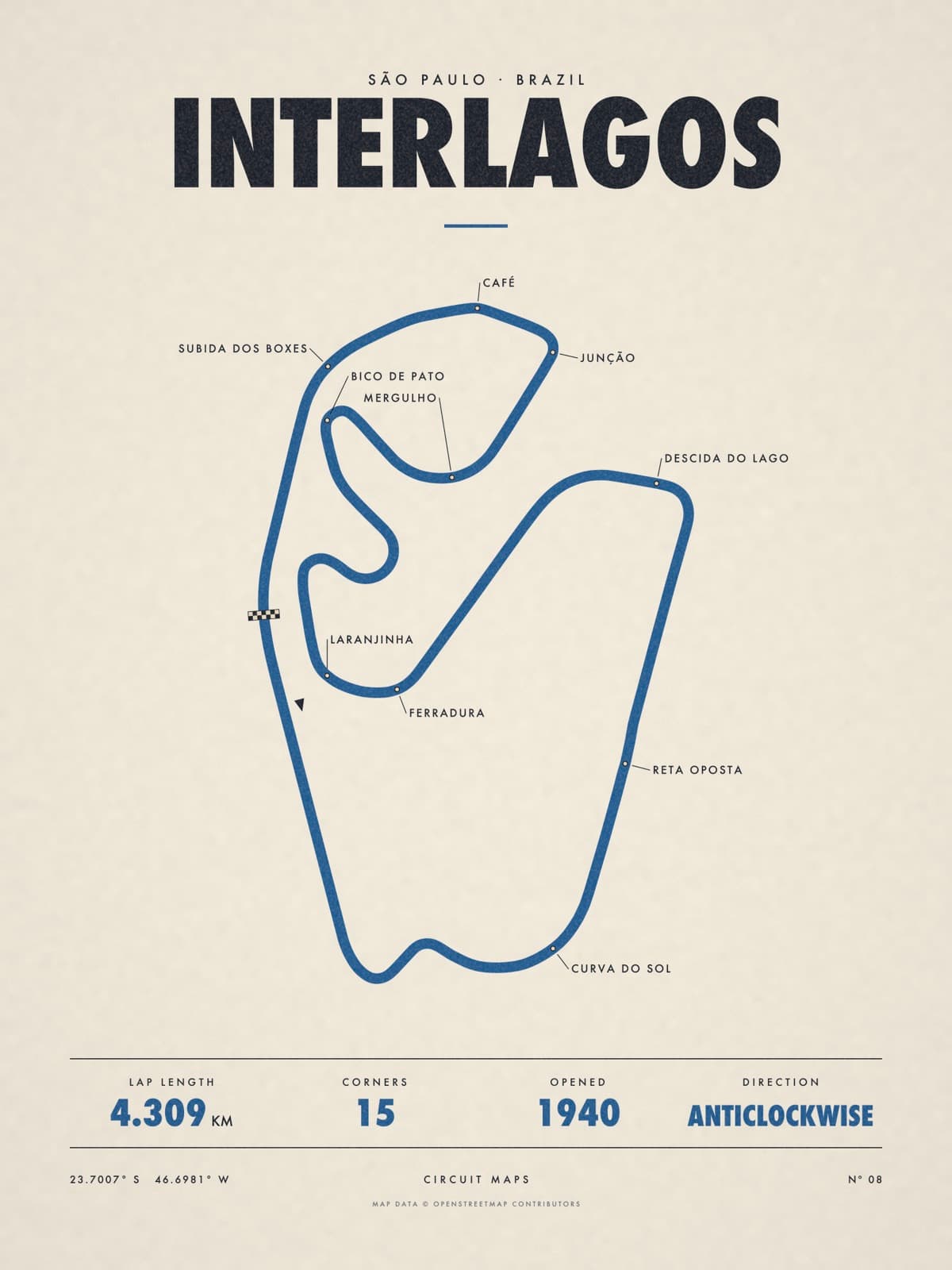INTERLAGOS print