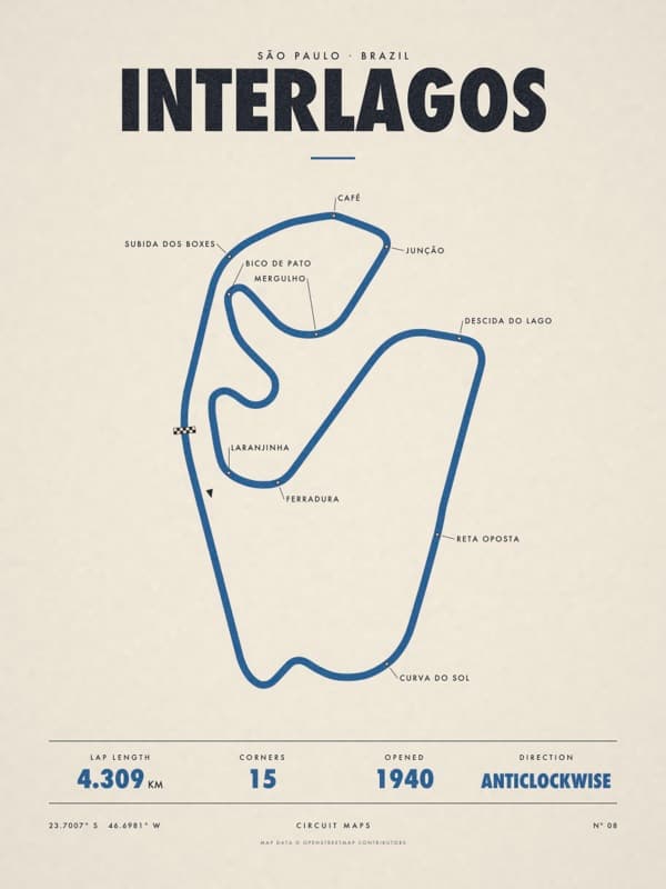 INTERLAGOS print