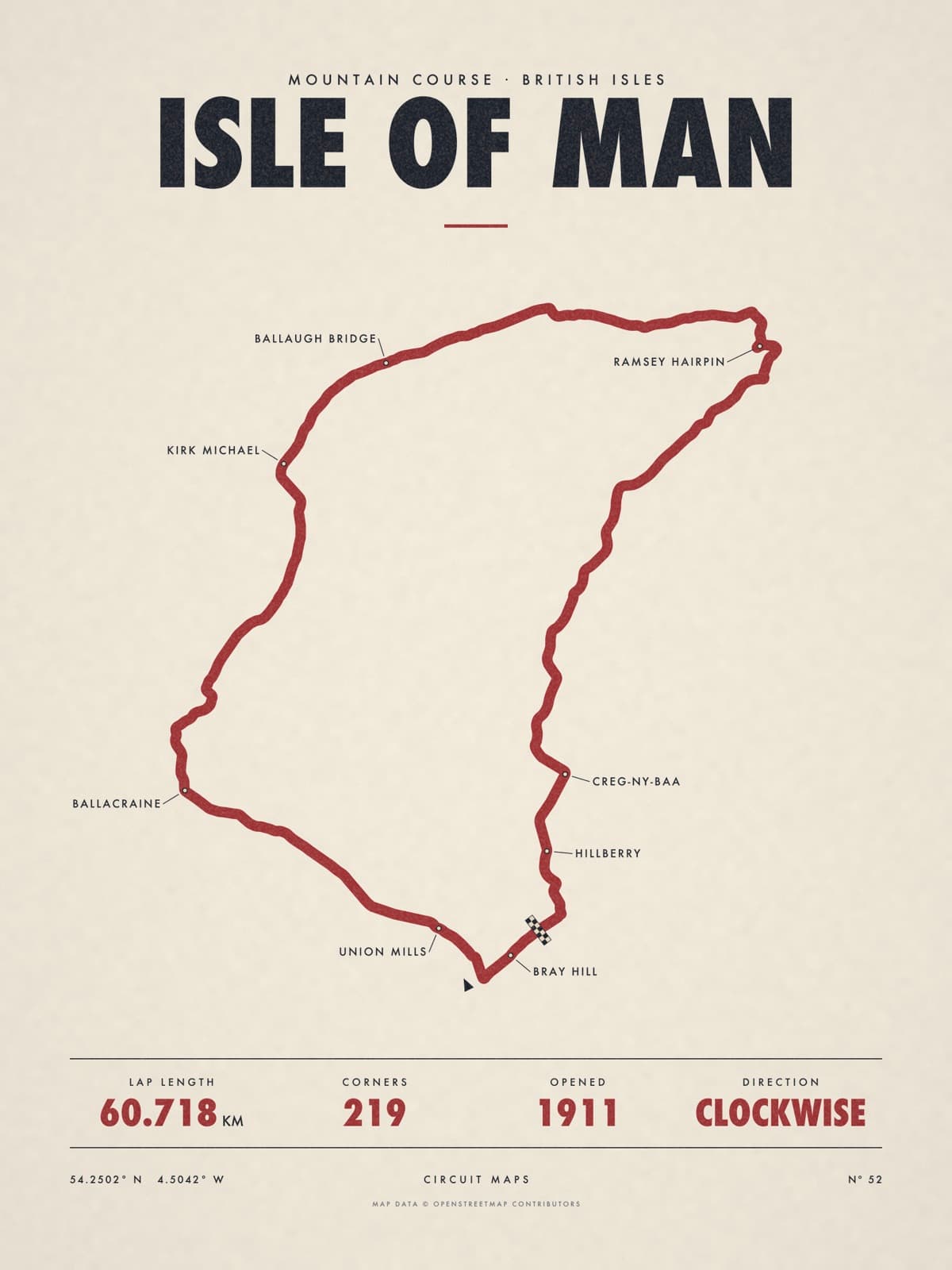 ISLE OF MAN print