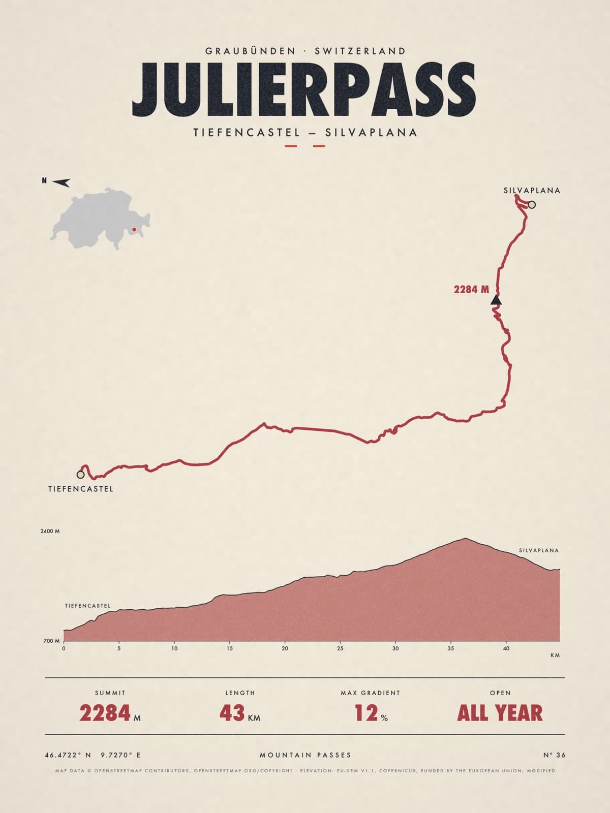 JULIERPASS print