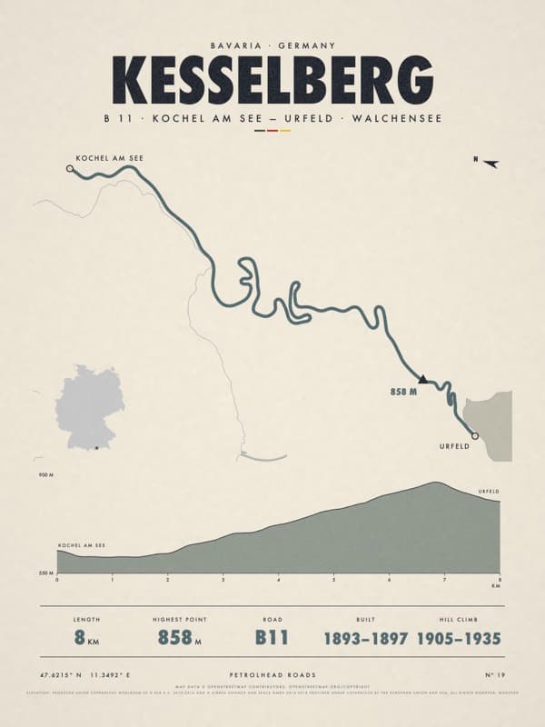 KESSELBERG print