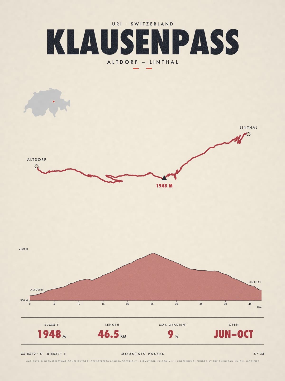 KLAUSENPASS print