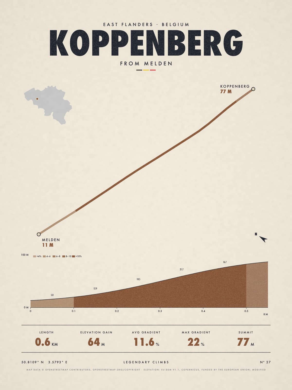 KOPPENBERG print