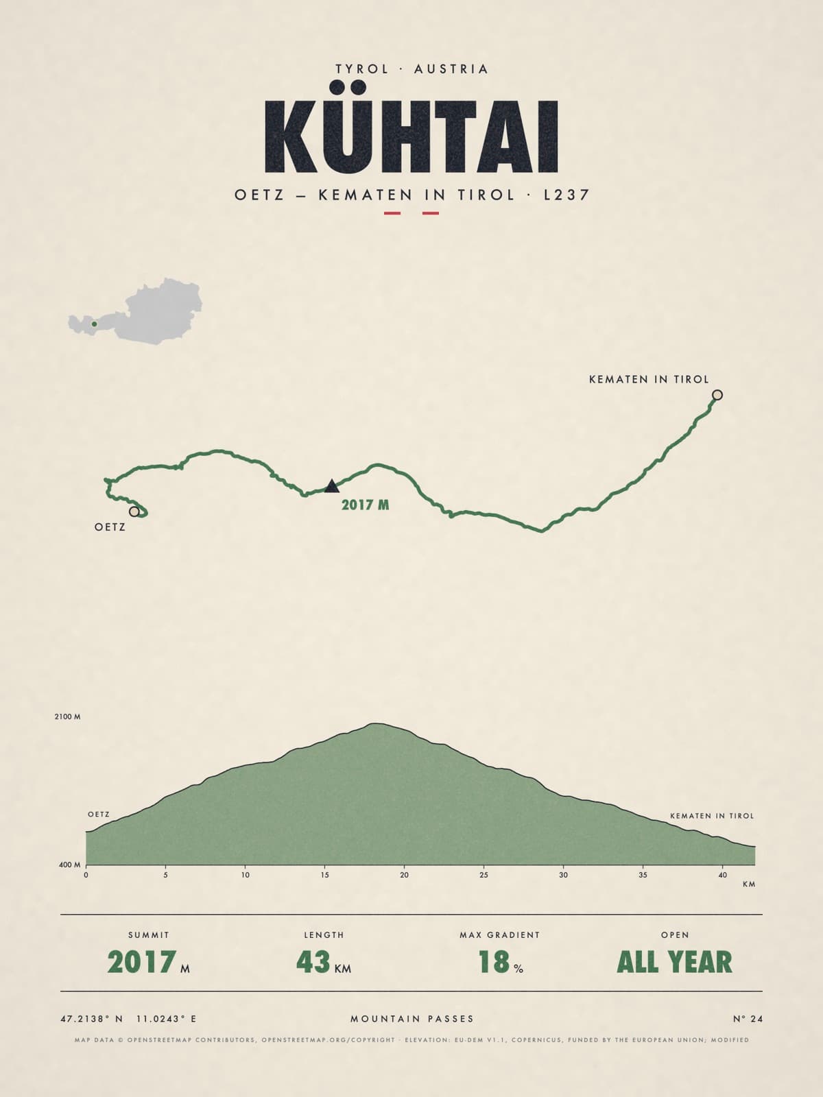 KÜHTAI print