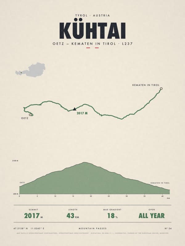 KÜHTAI print