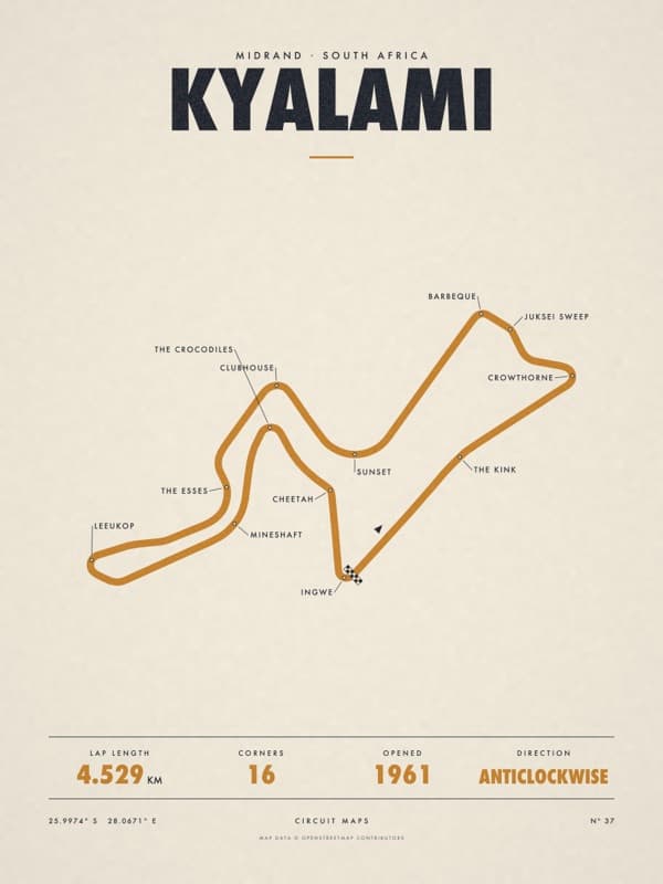 KYALAMI print