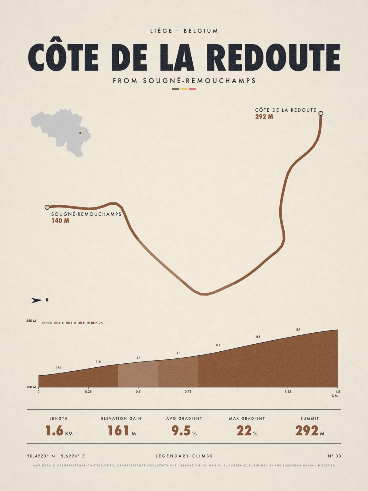 CÔTE DE LA REDOUTE print