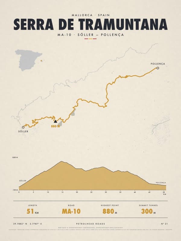 SERRA DE TRAMUNTANA print