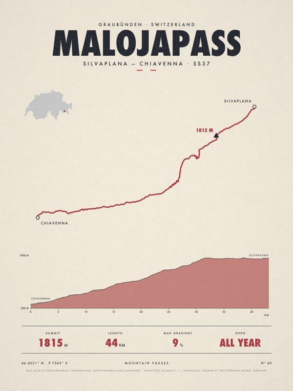 MALOJAPASS print