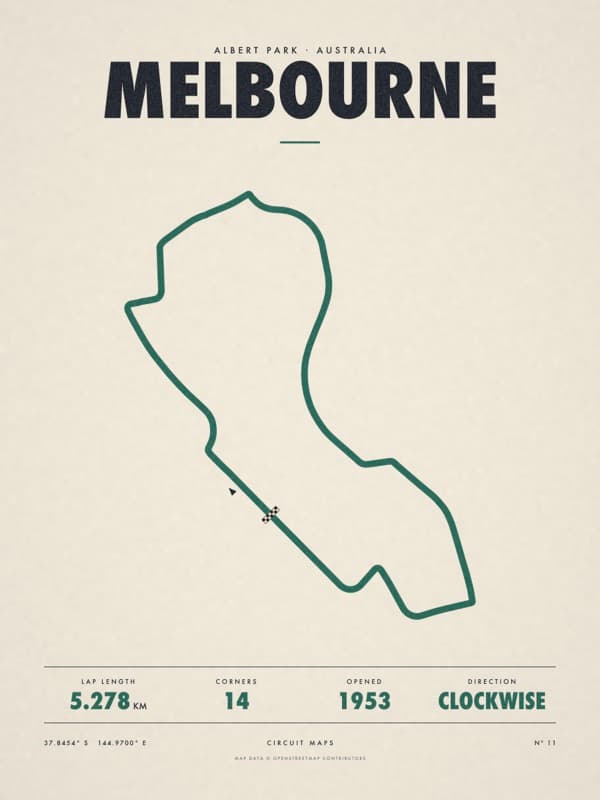 MELBOURNE print