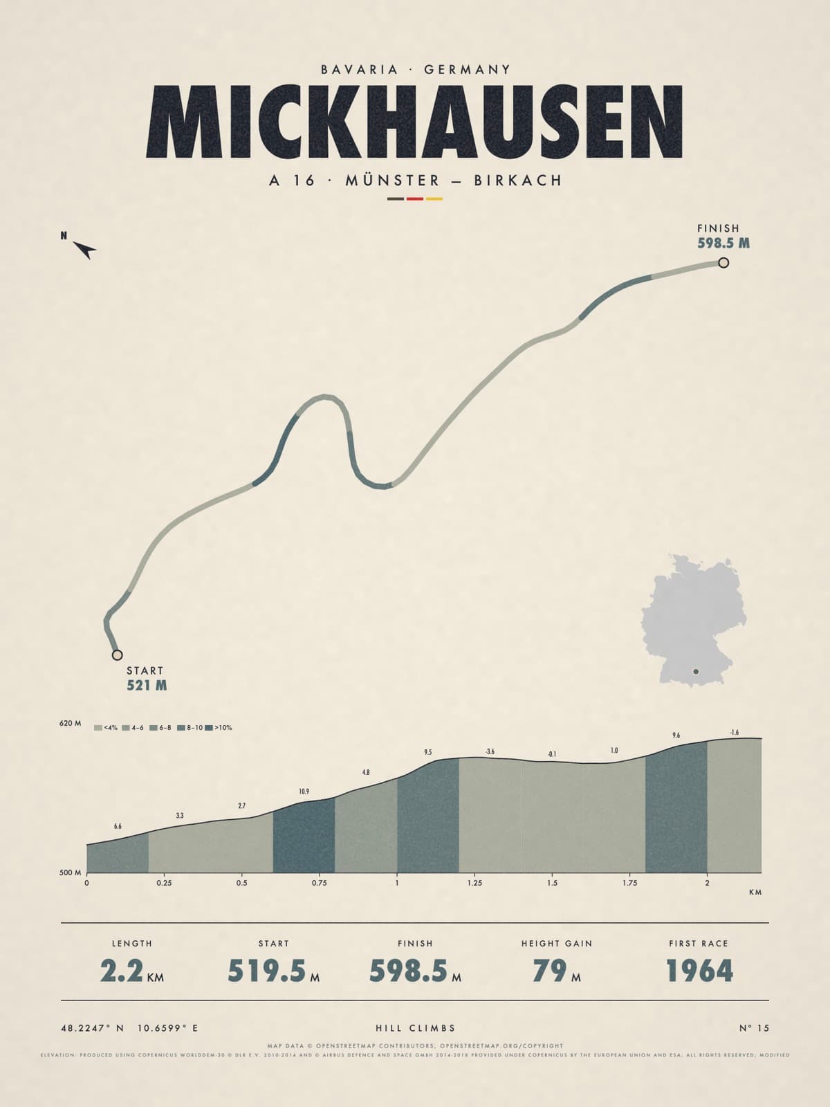 MICKHAUSEN print