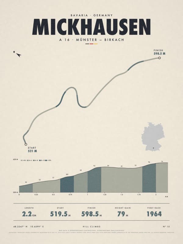 MICKHAUSEN print
