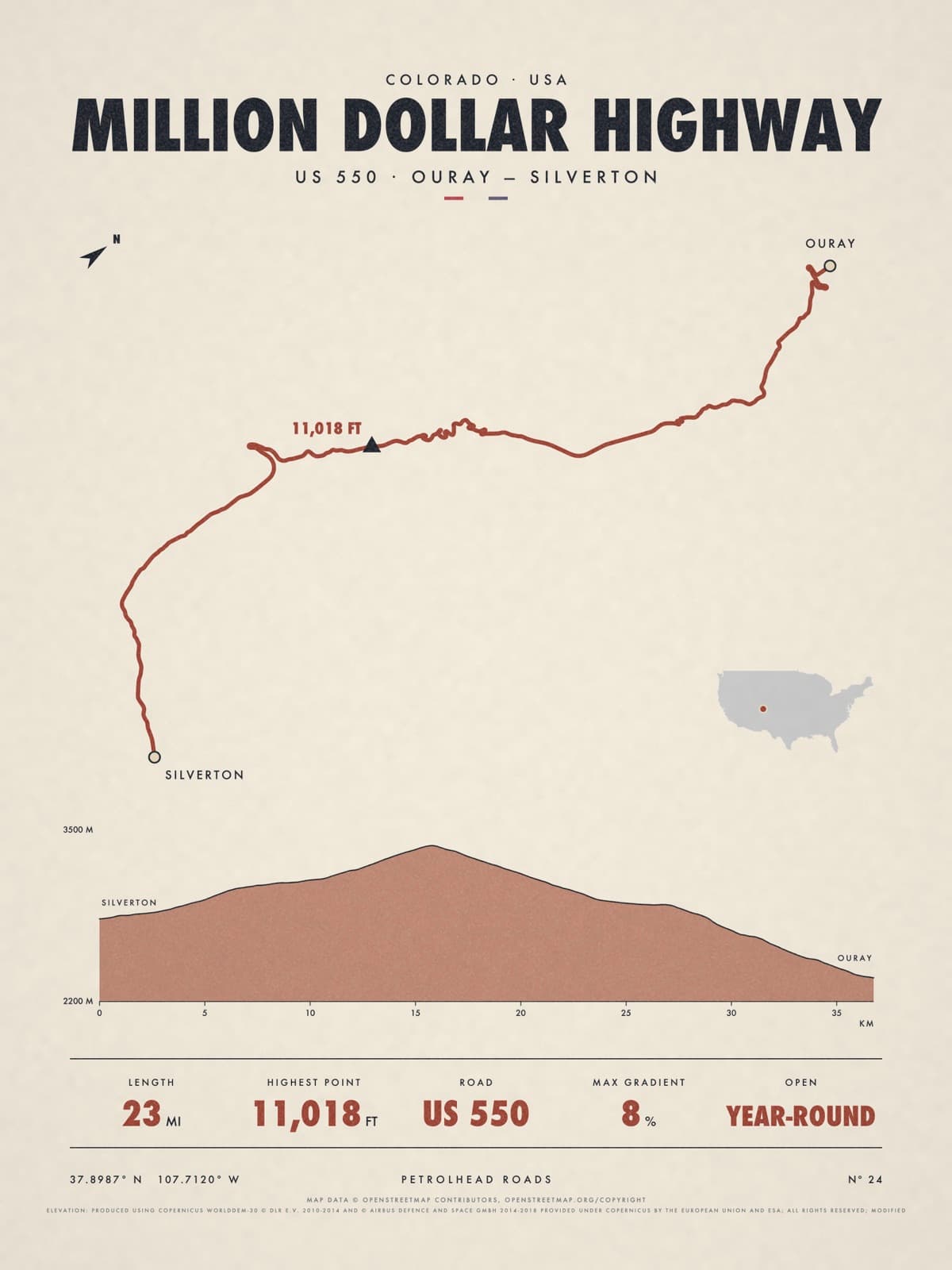 MILLION DOLLAR HIGHWAY print