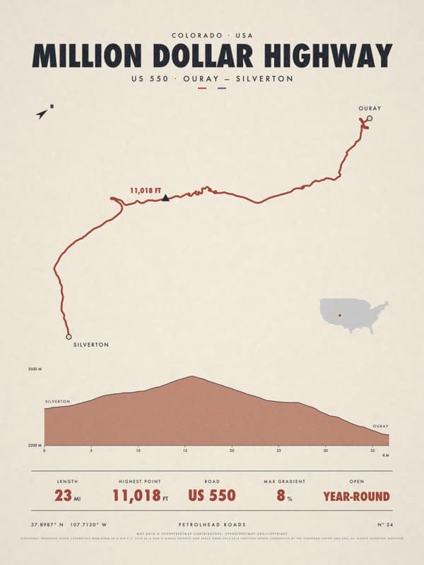 MILLION DOLLAR HIGHWAY print
