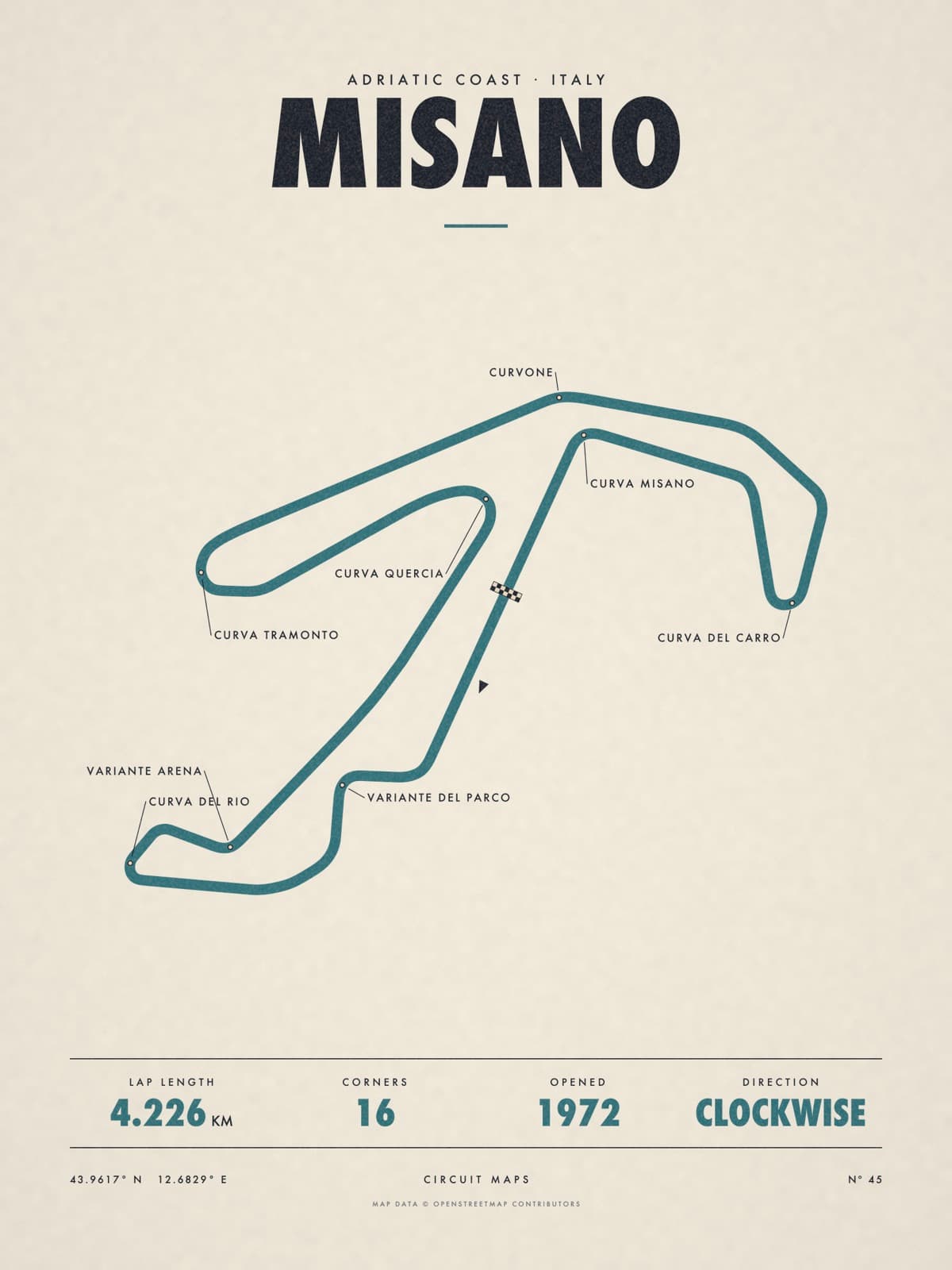 MISANO print