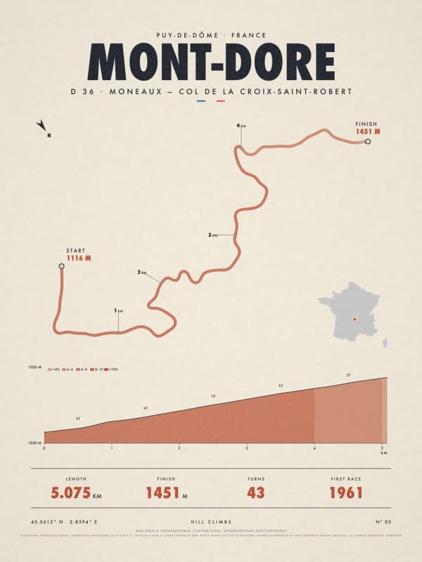 MONT-DORE print