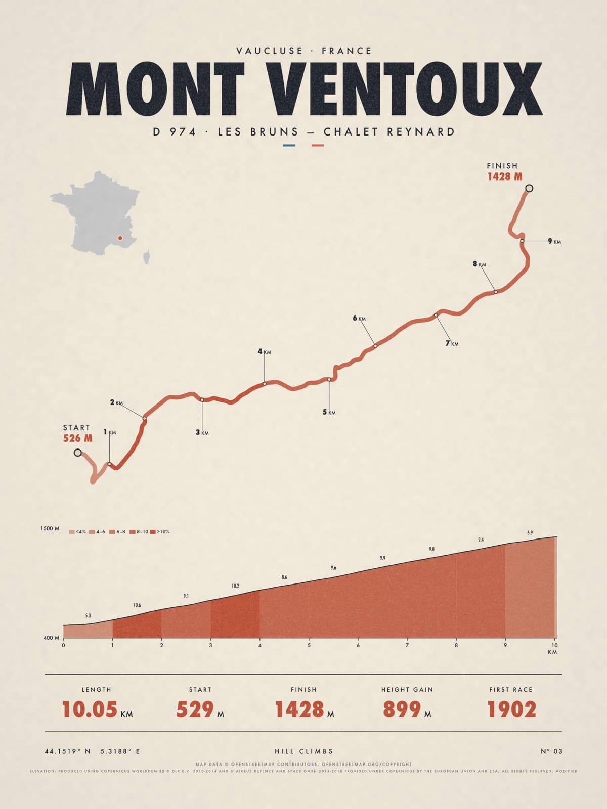 MONT VENTOUX print