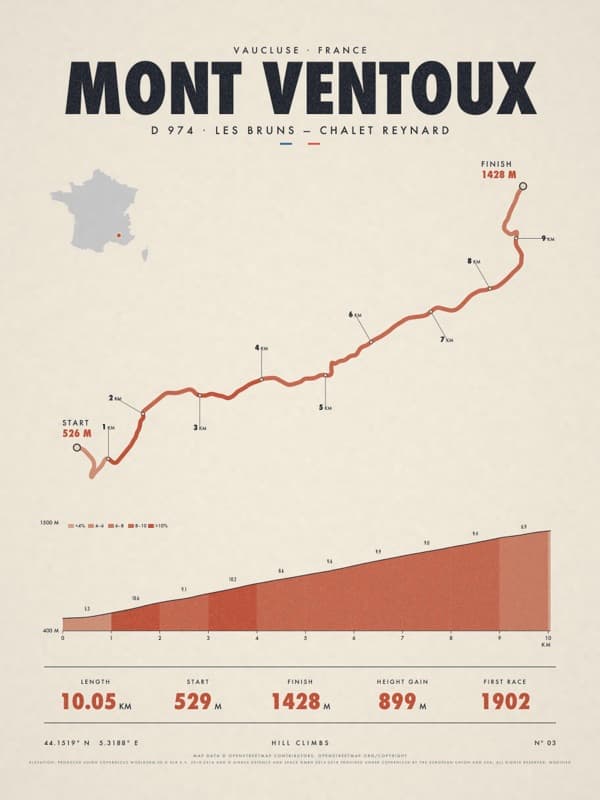 MONT VENTOUX print