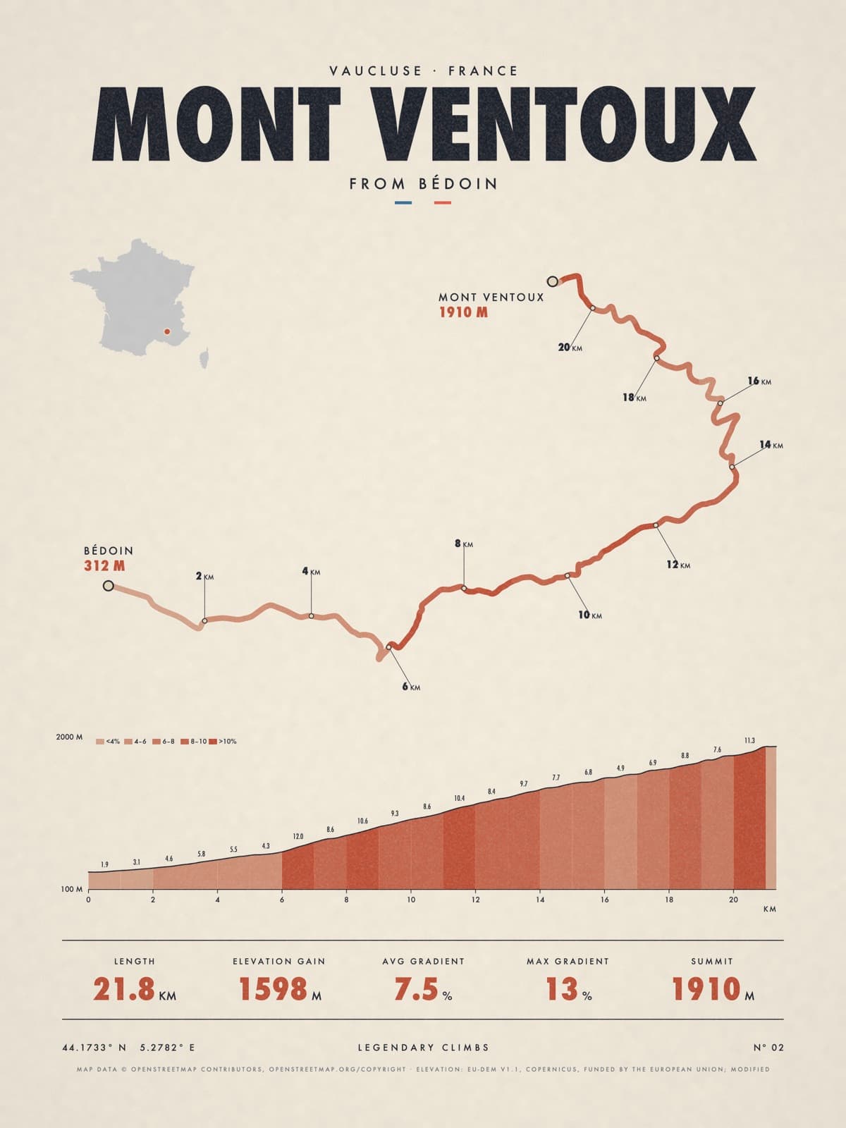 MONT VENTOUX print