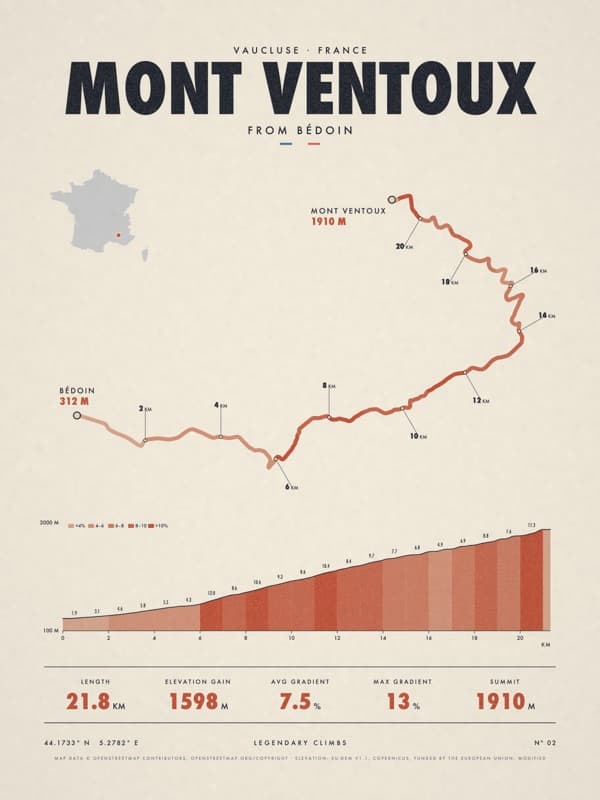 MONT VENTOUX print