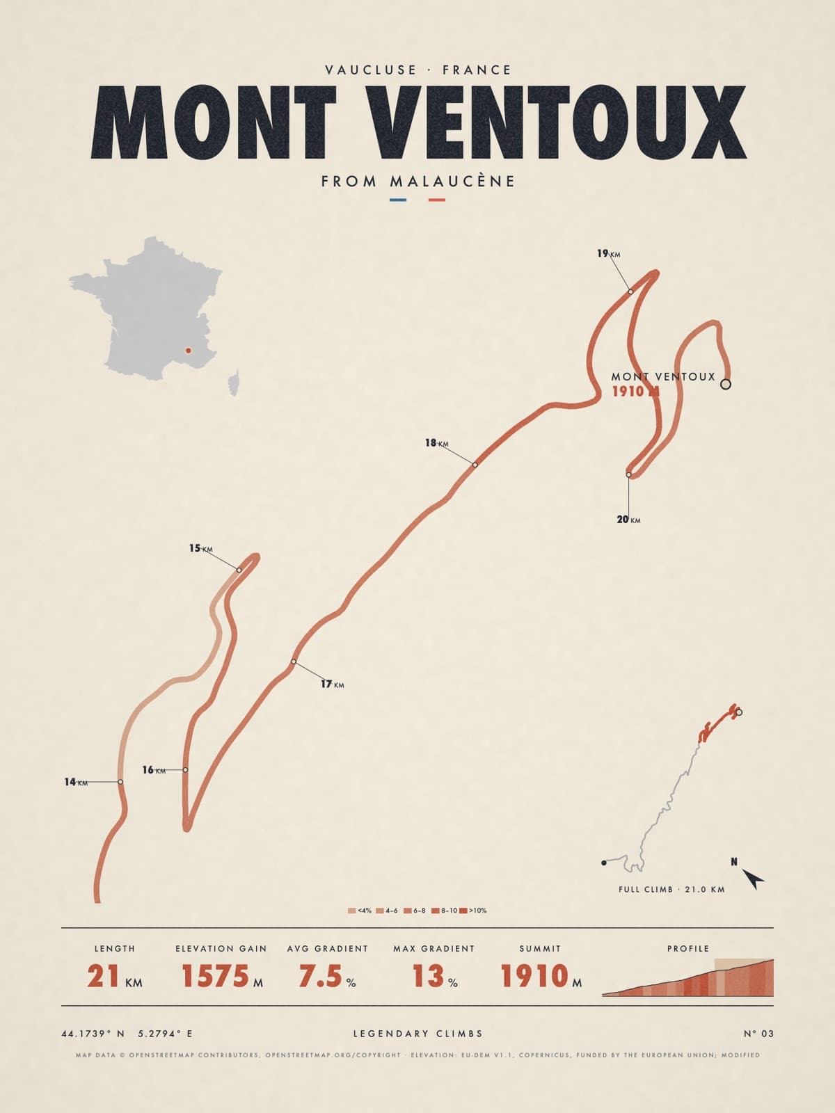 MONT VENTOUX print