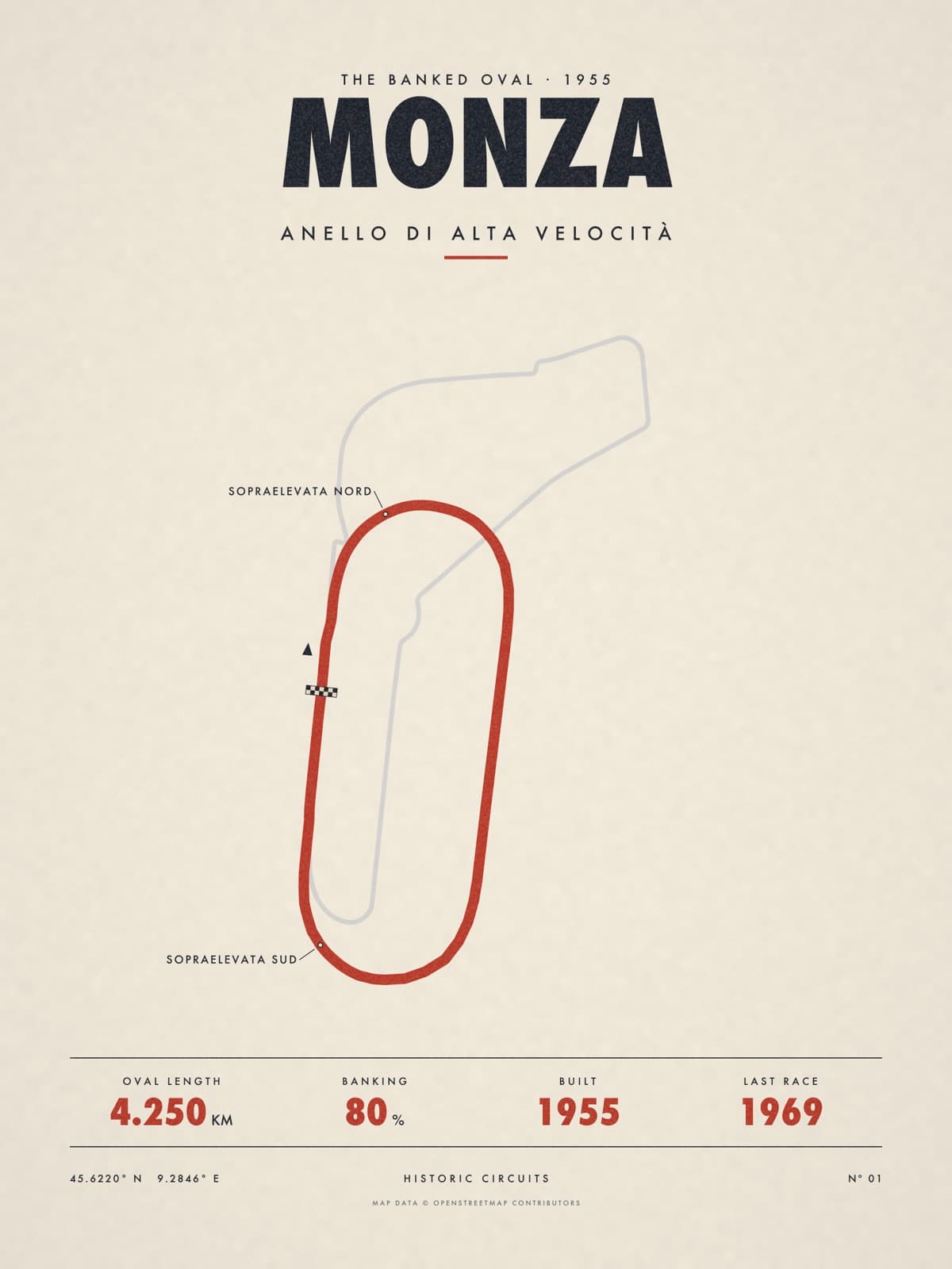 MONZA print