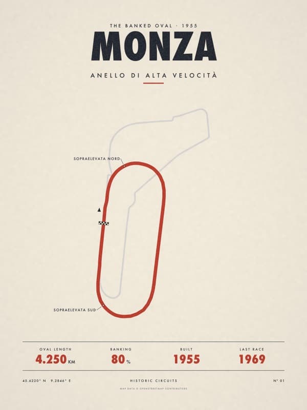 MONZA print