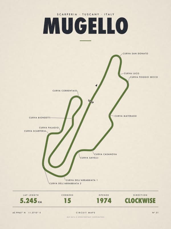 MUGELLO print