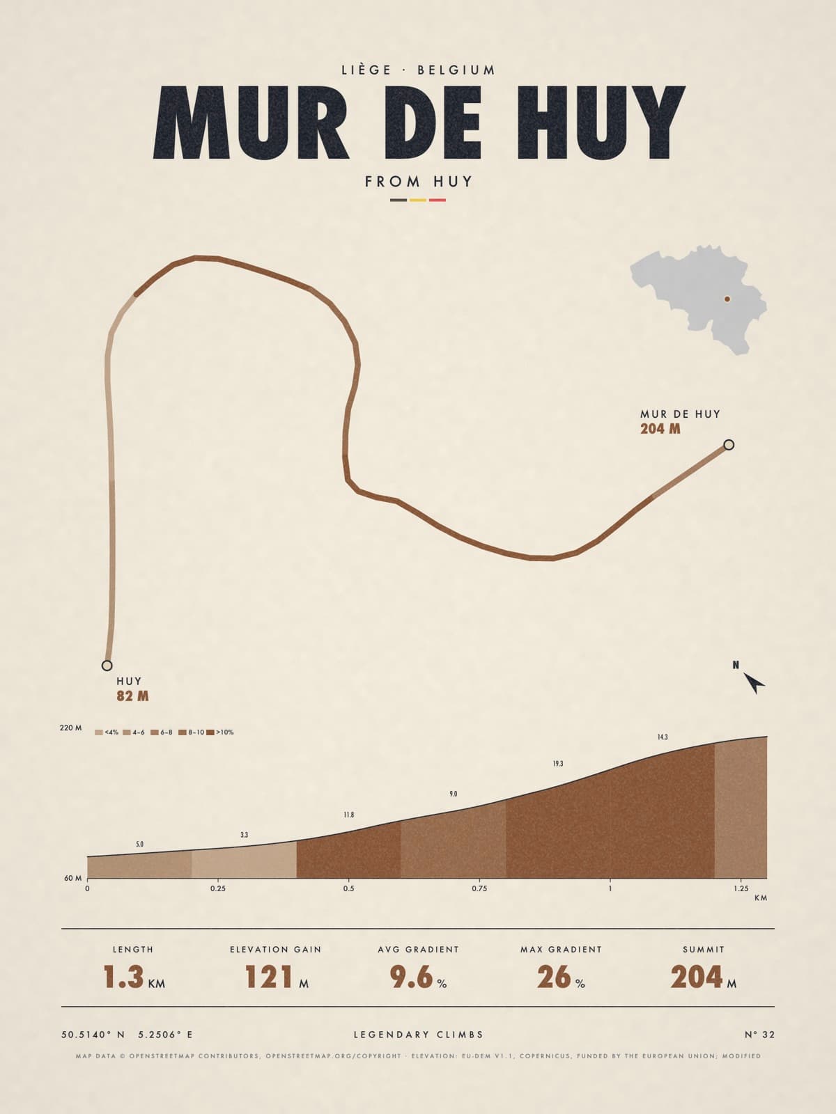 MUR DE HUY print