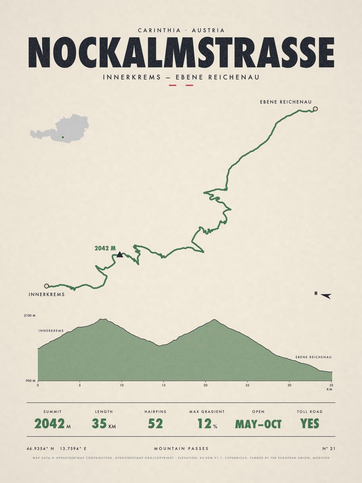 NOCKALMSTRASSE print