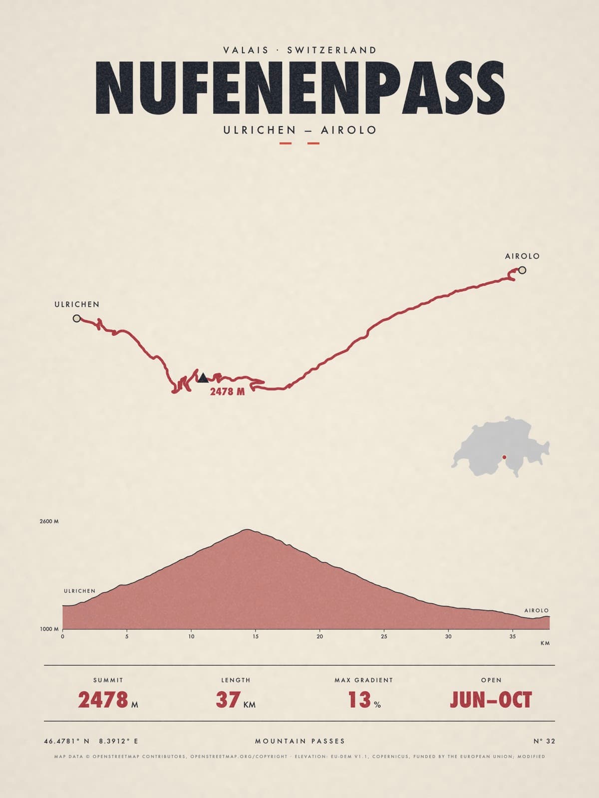 NUFENENPASS print
