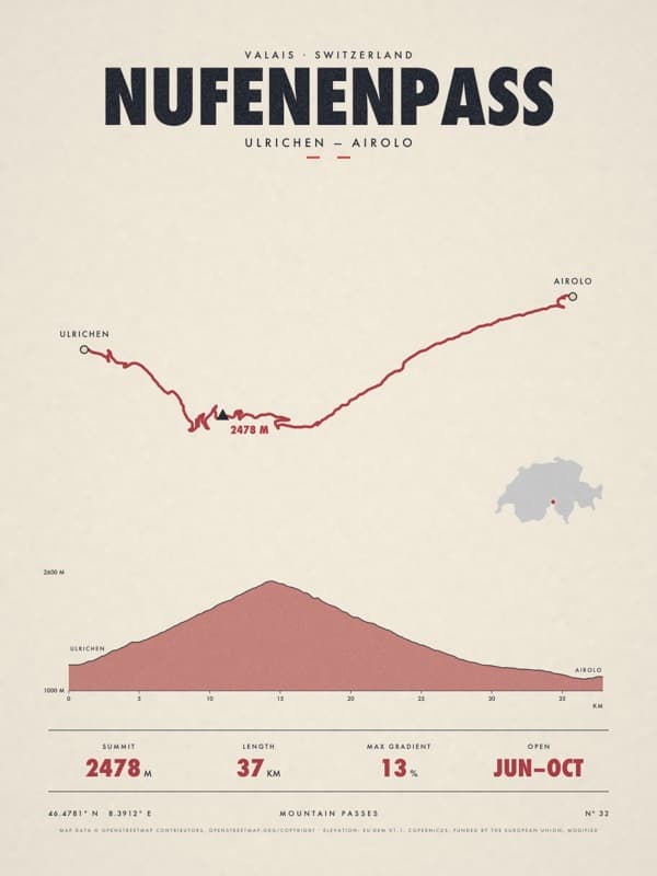 NUFENENPASS print