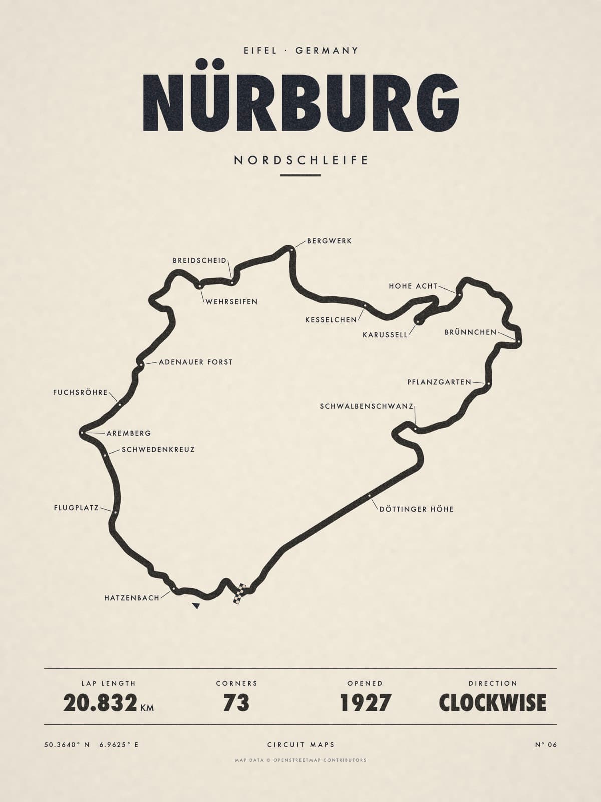 NÜRBURG print