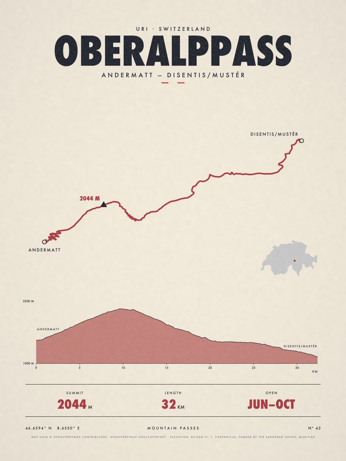 OBERALPPASS print