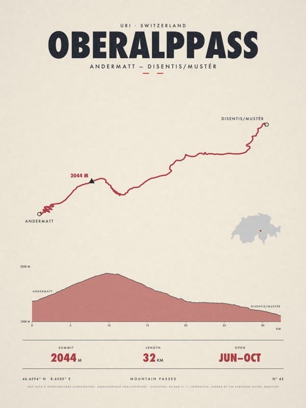 OBERALPPASS print