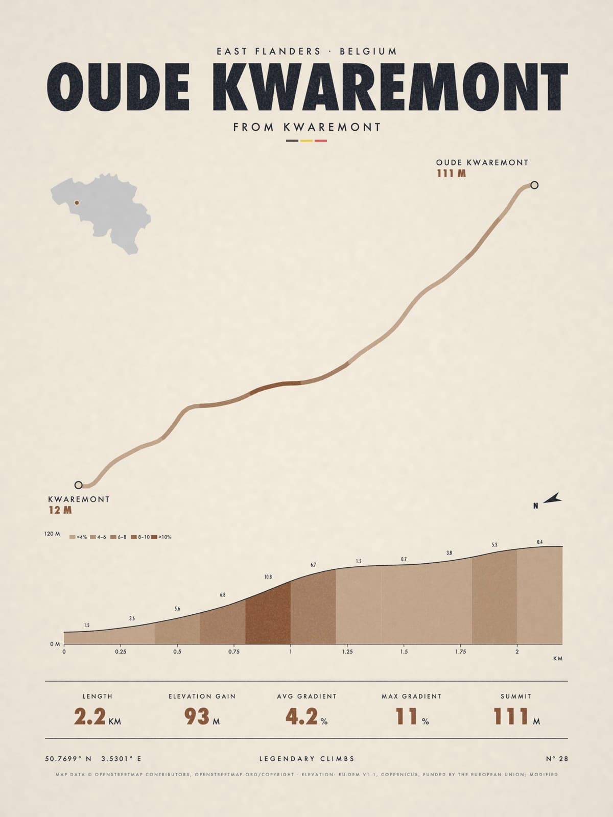 OUDE KWAREMONT print