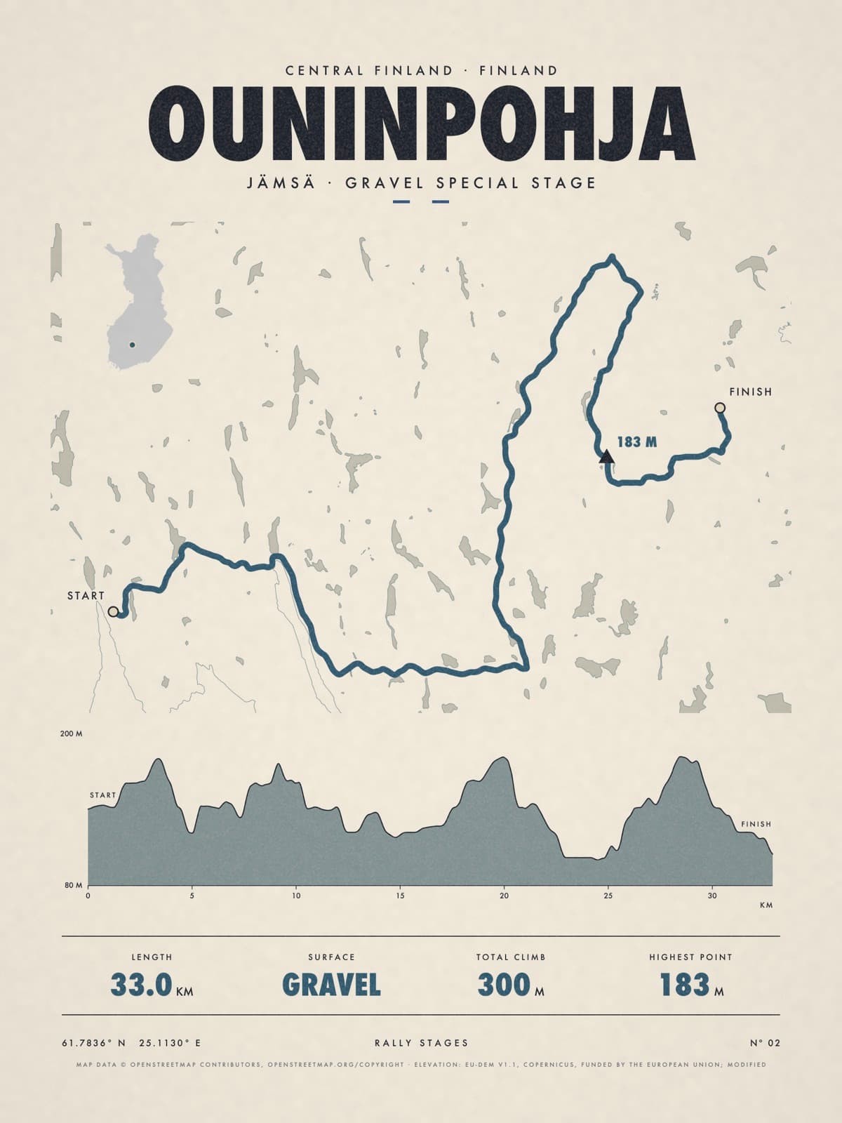 OUNINPOHJA print