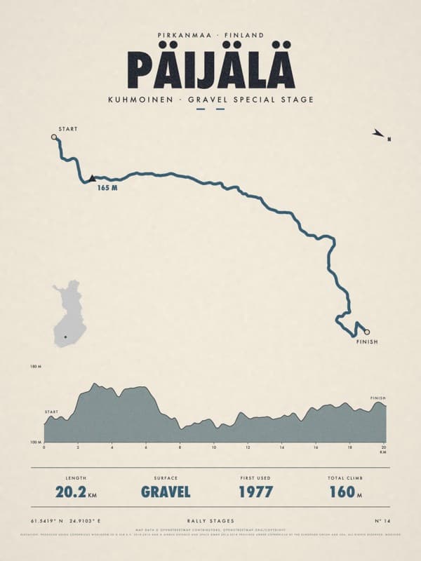 PÄIJÄLÄ print