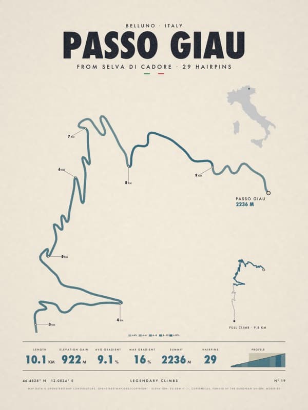 PASSO GIAU print
