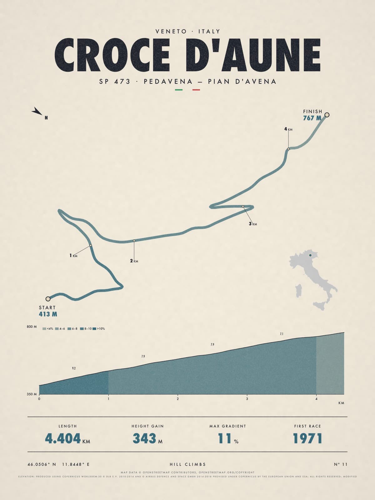 CROCE D'AUNE print
