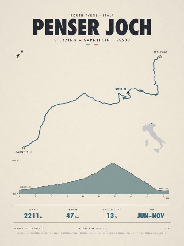 PENSER JOCH print