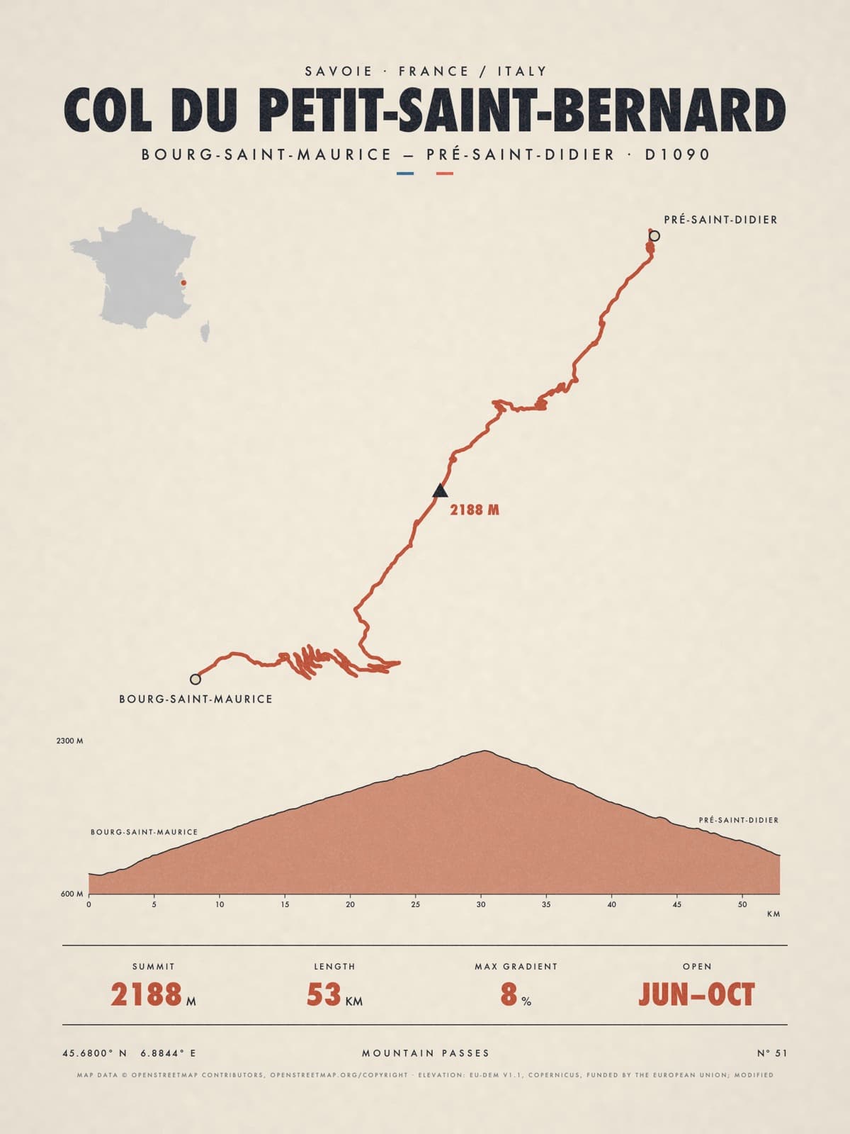 COL DU PETIT-SAINT-BERNARD print