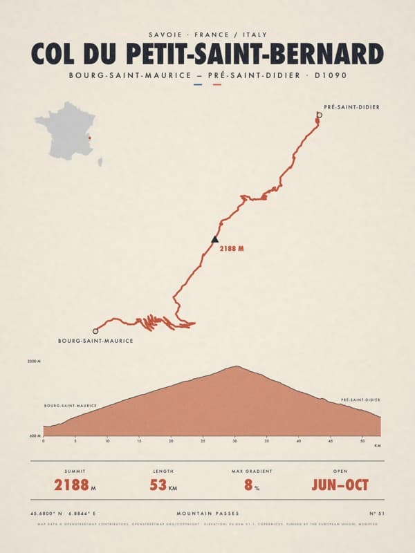 COL DU PETIT-SAINT-BERNARD print